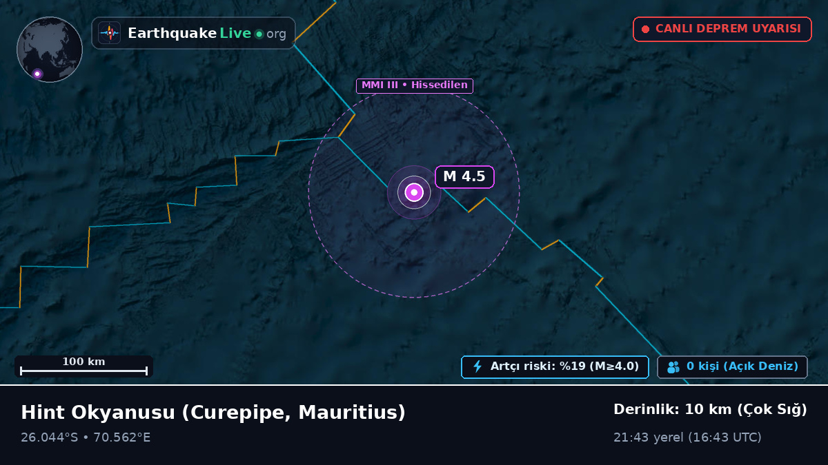 Hint Okyanusu (Mauritius)