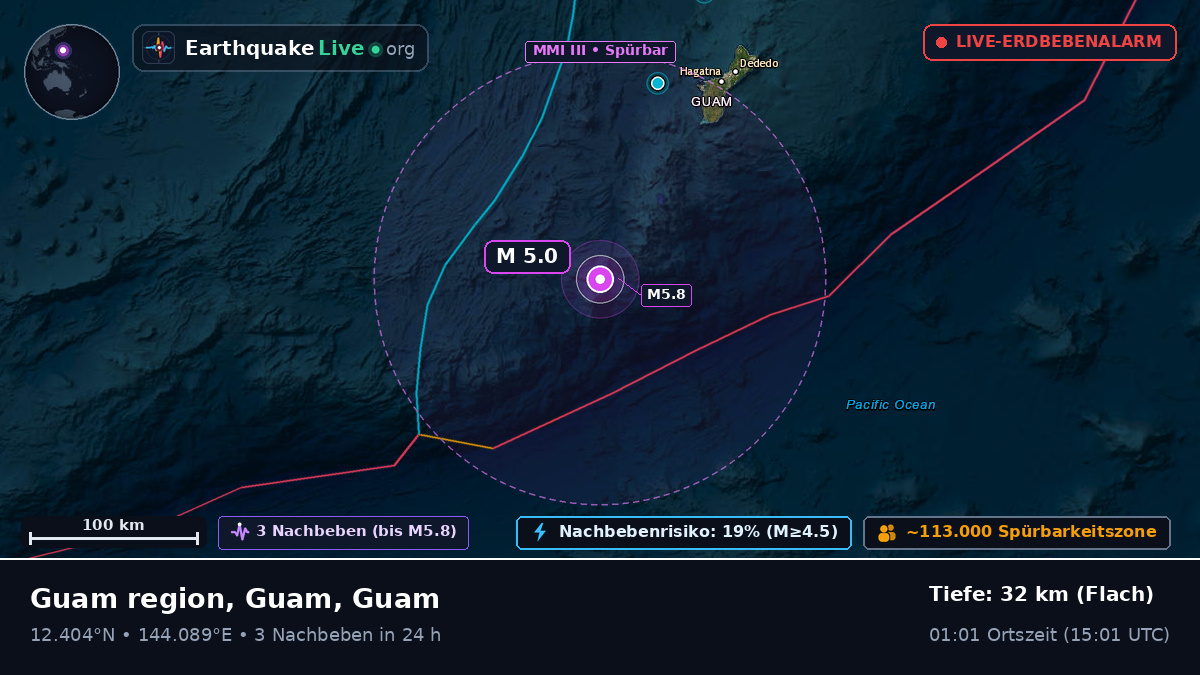 Philippinensee (Guam)