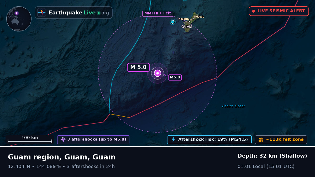 Philippine Sea (Guam)