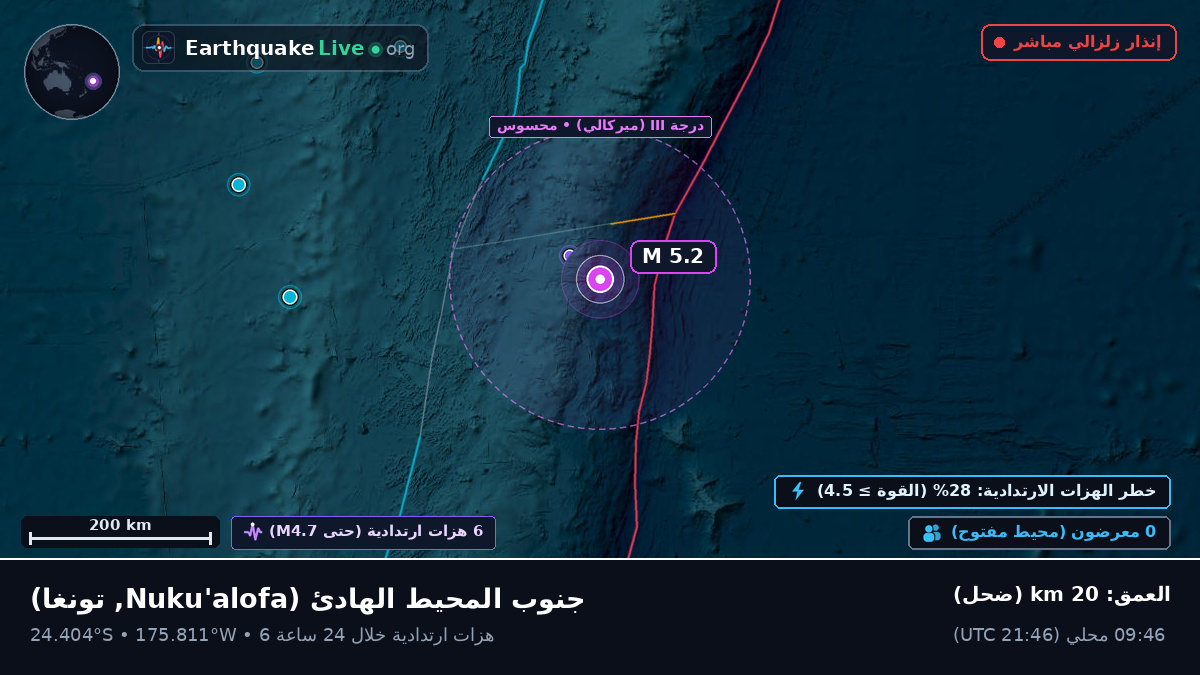 جنوب المحيط الهادئ (تونغا)