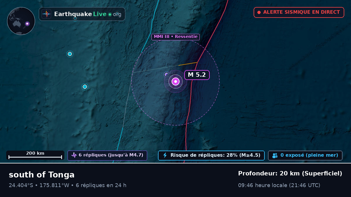 Océan Pacifique Sud (Tonga)