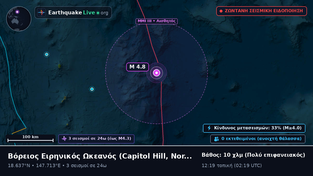 Βόρειος Ειρηνικός Ωκεανός (Northern Mariana Islands)