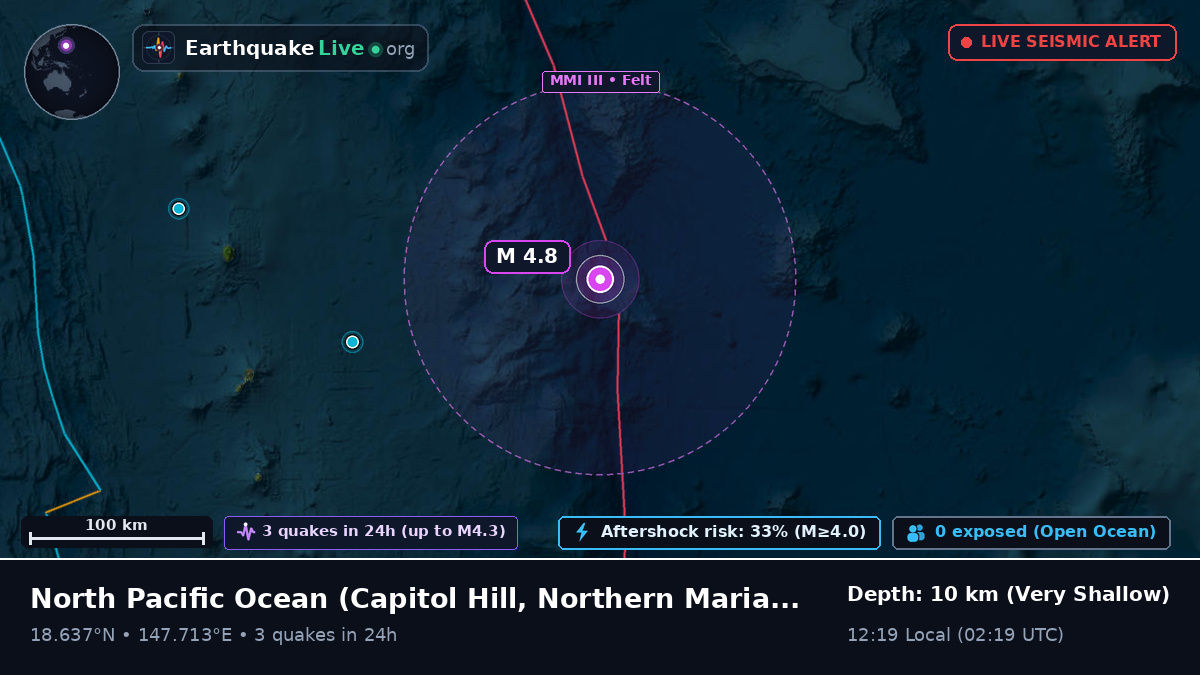 North Pacific Ocean (Northern Mariana Islands)