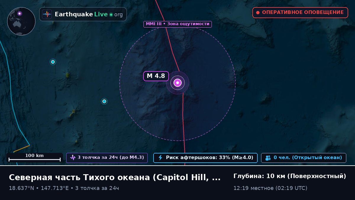 Северная часть Тихого океана (Northern Mariana Islands)