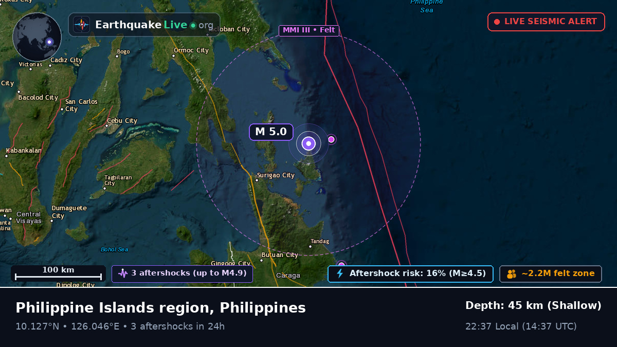 Philippine Sea (Philippines)