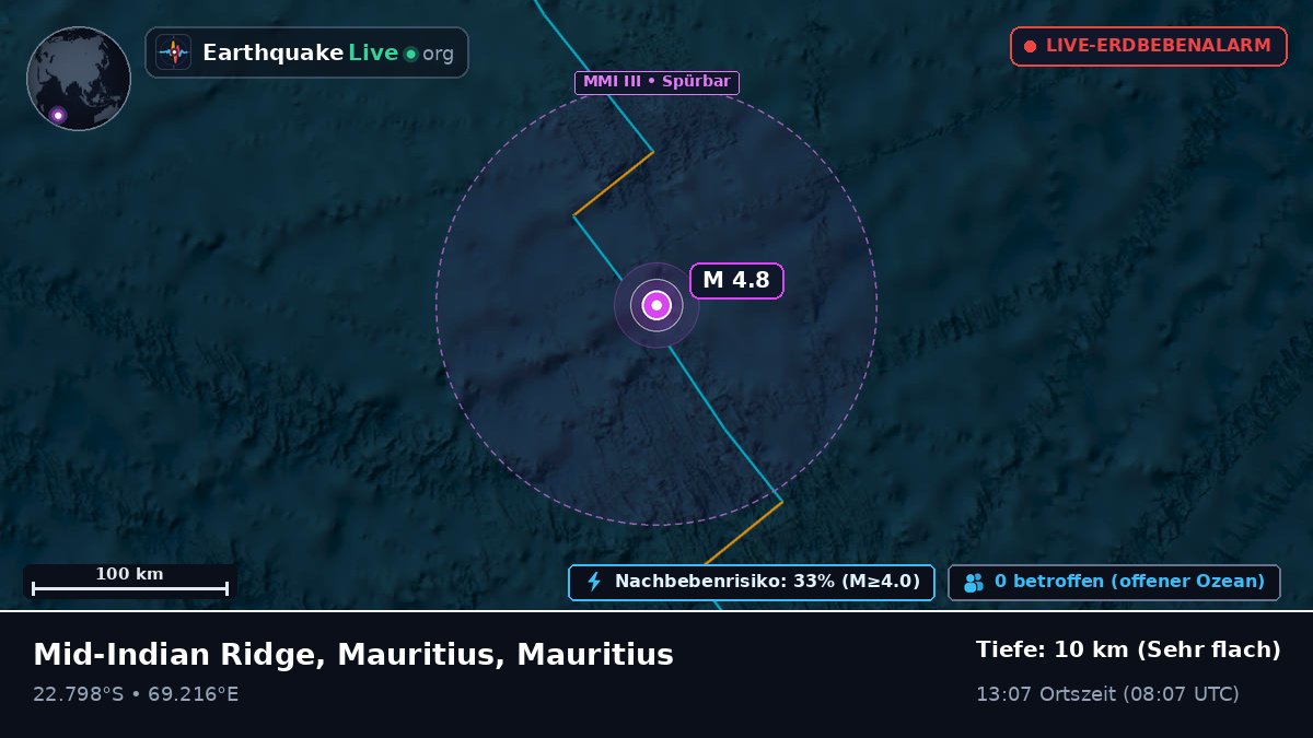 Indischer Ozean (Mauritius)