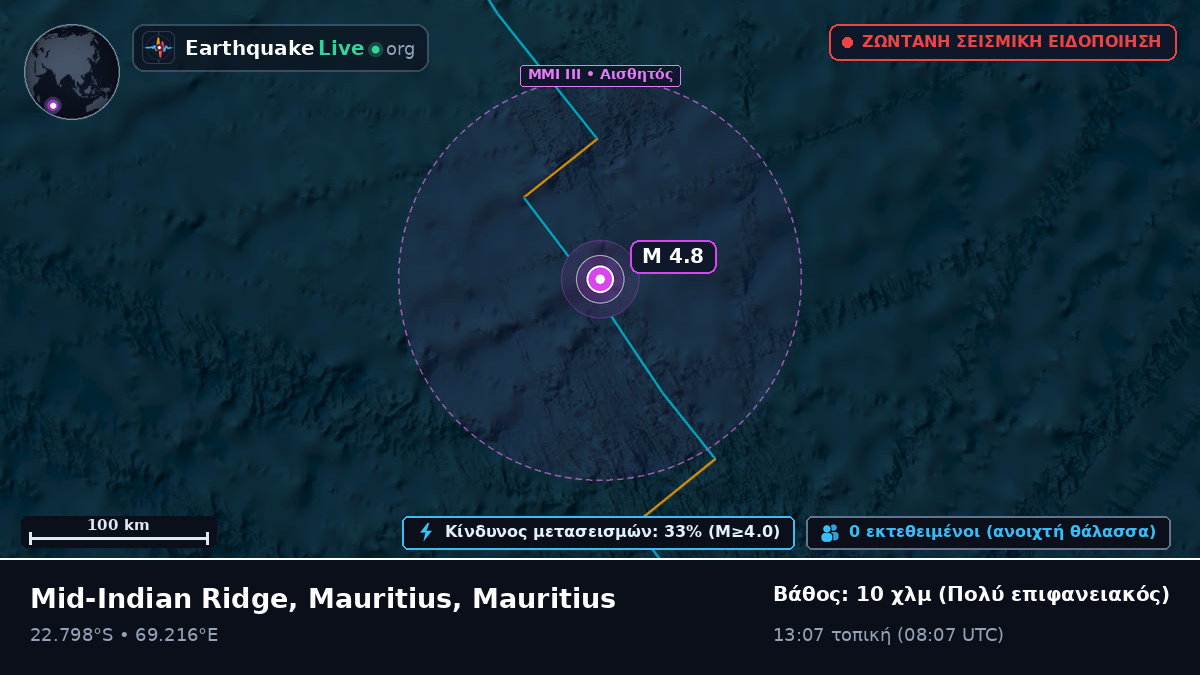 Ινδικός Ωκεανός (Mauritius)