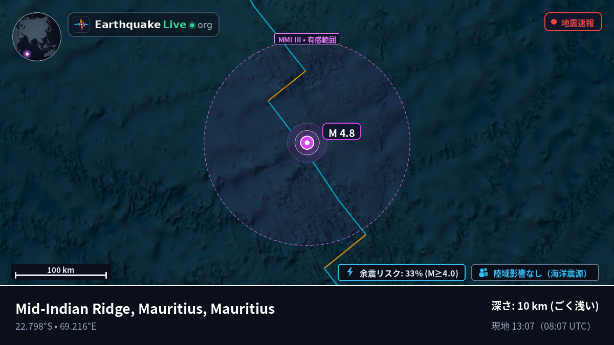 インド洋 (Mauritius)