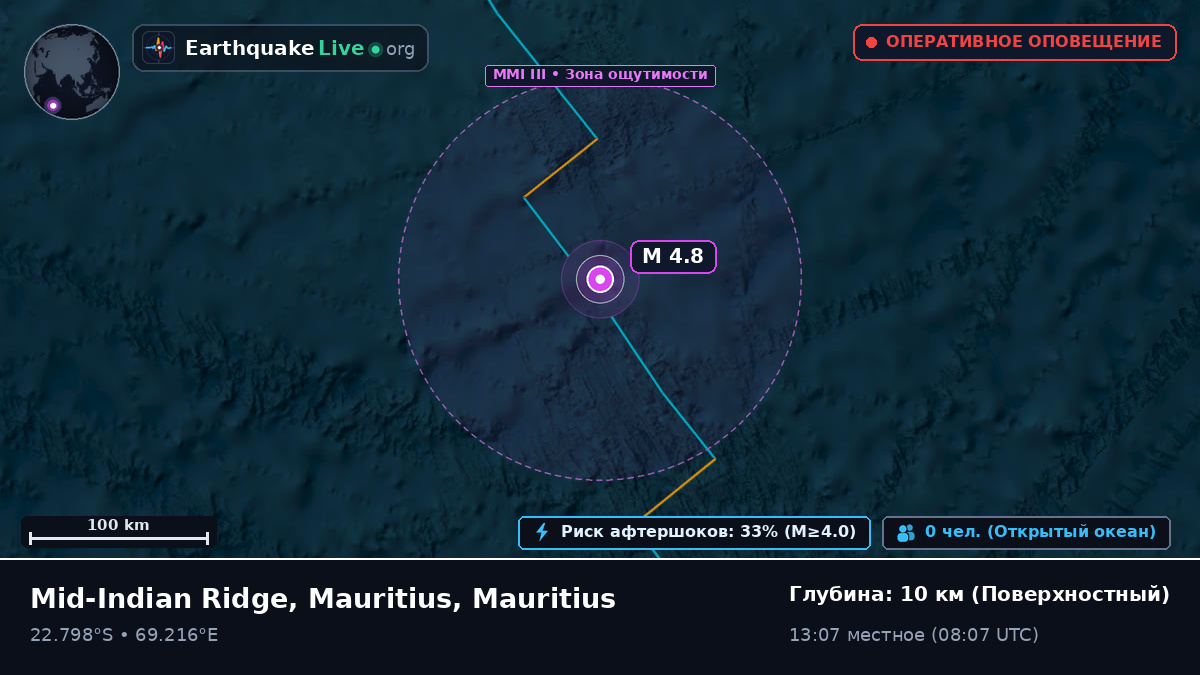 Индийский океан (Mauritius)