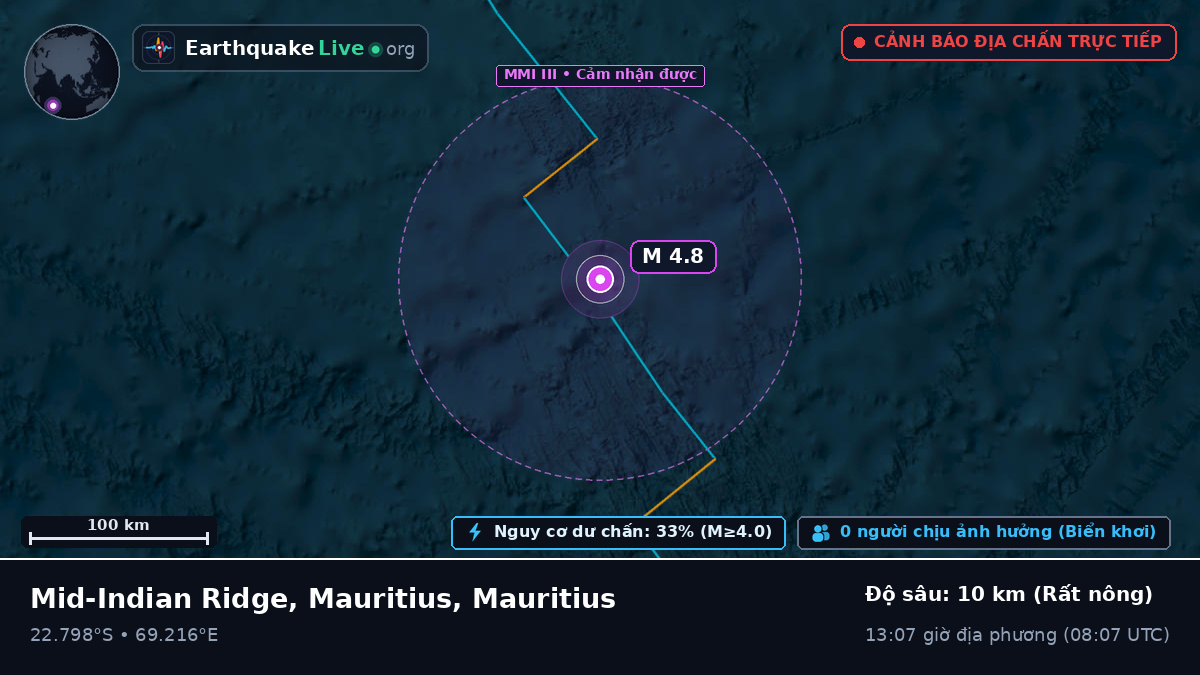 Ấn Độ Dương (Mauritius)