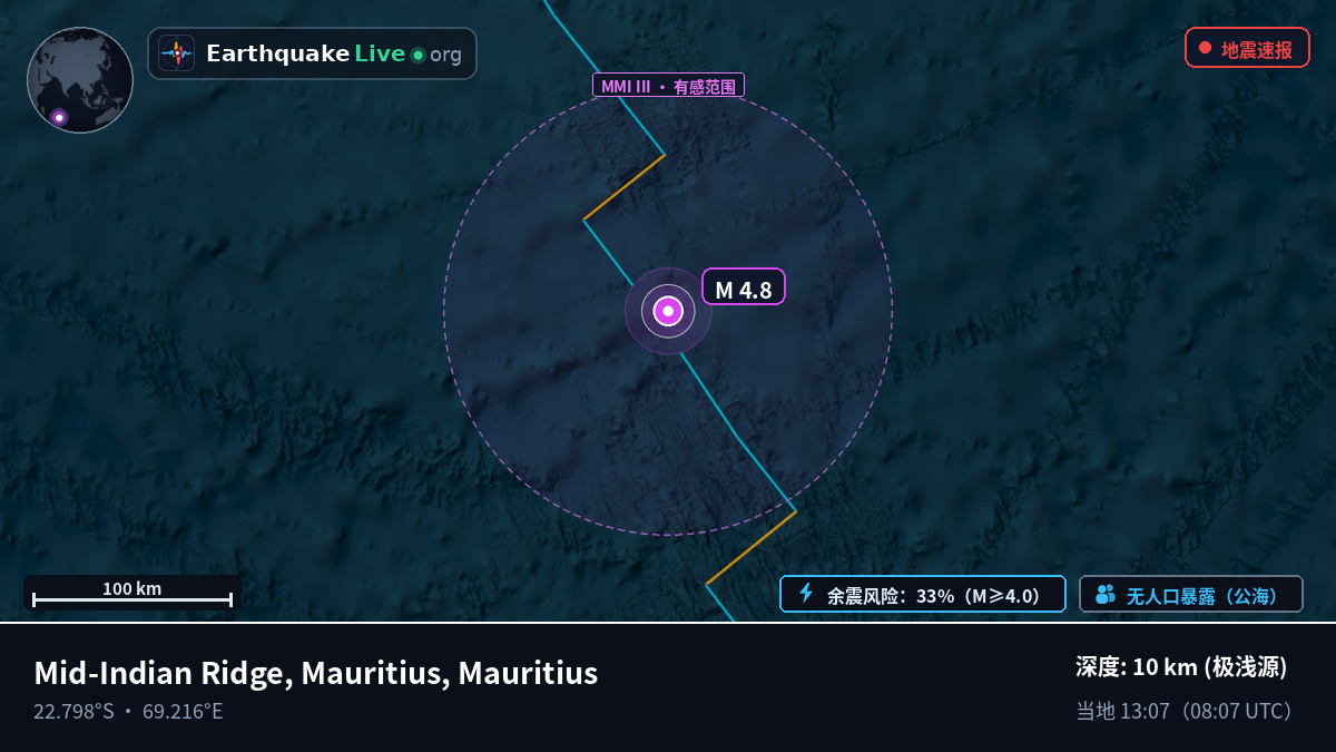 印度洋 (Mauritius)