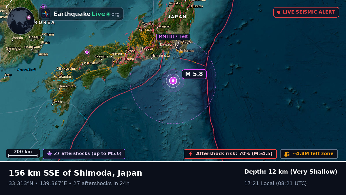 Off the coast of Shizuoka, Japan