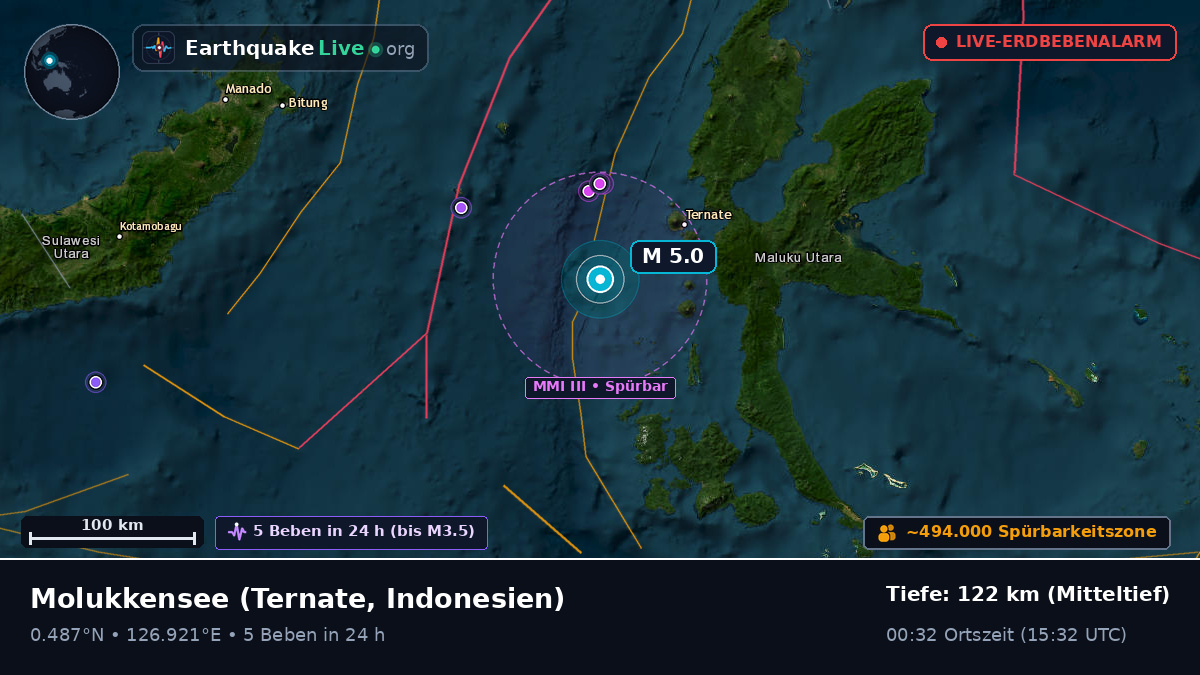 Molukkensee (Indonesien)