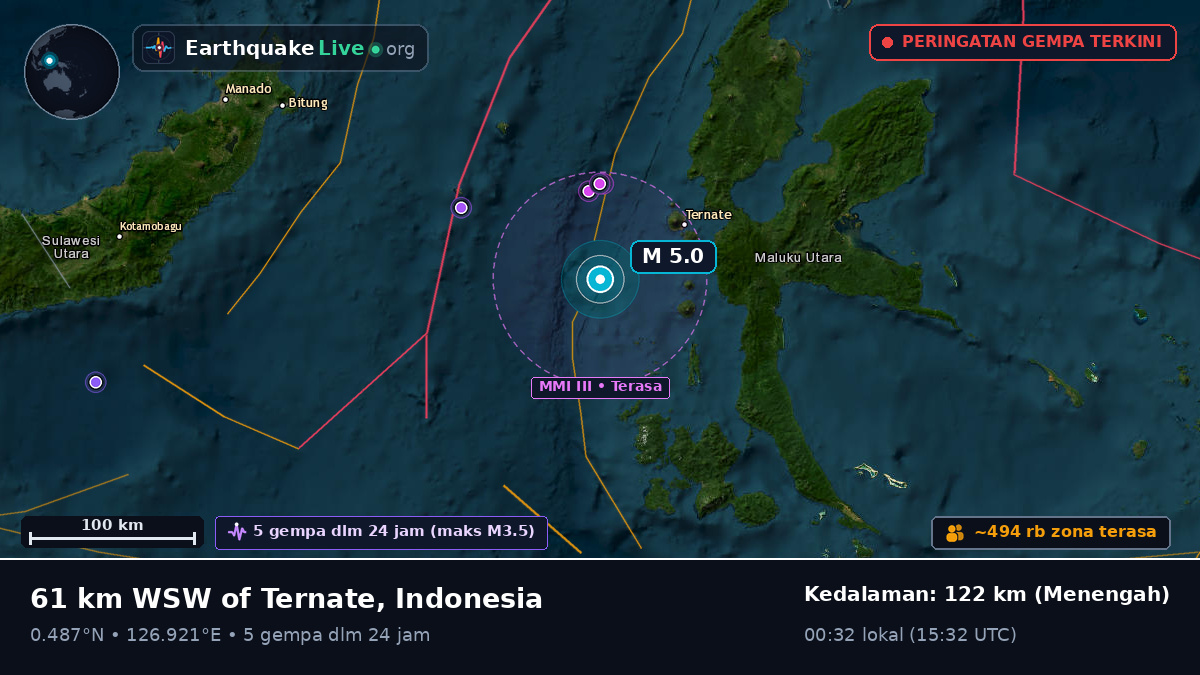 Laut Maluku (Indonesia)