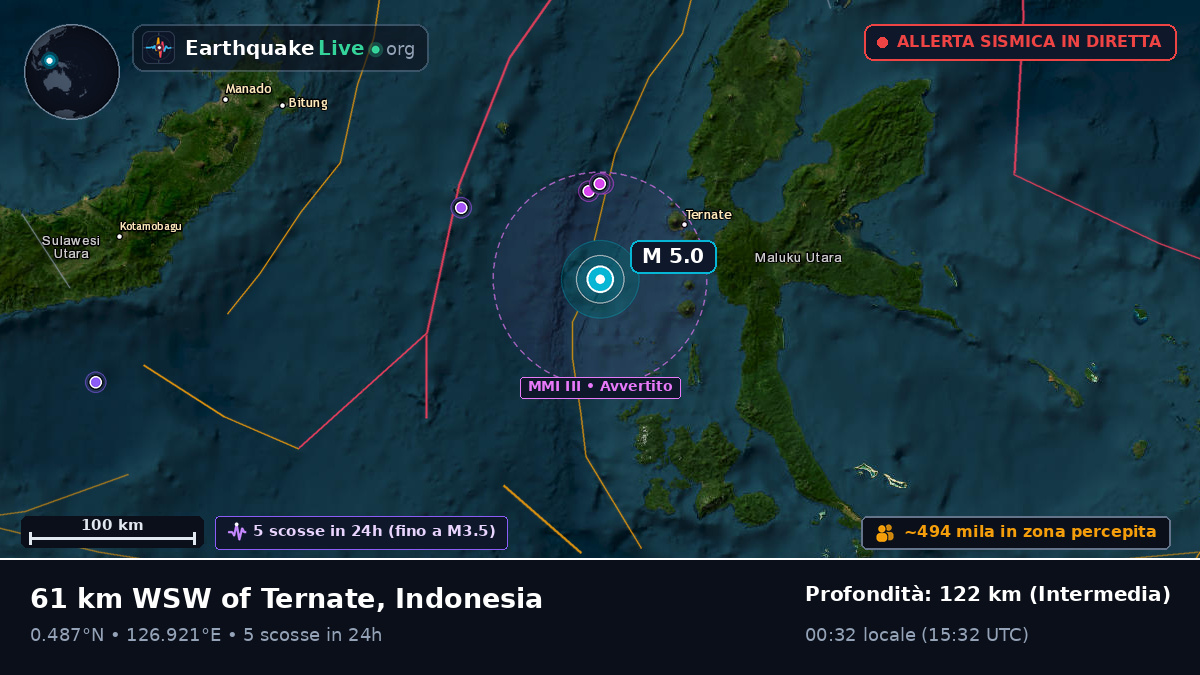 Mare delle Molucche (Indonesia)