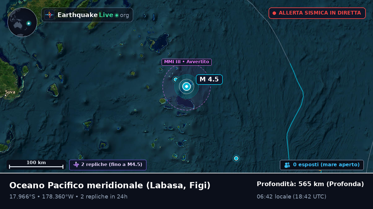 Oceano Pacifico meridionale (Figi)