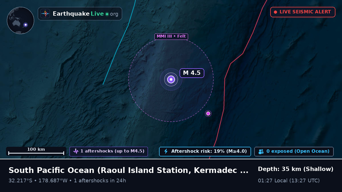 South Pacific Ocean (Kermadec Islands)