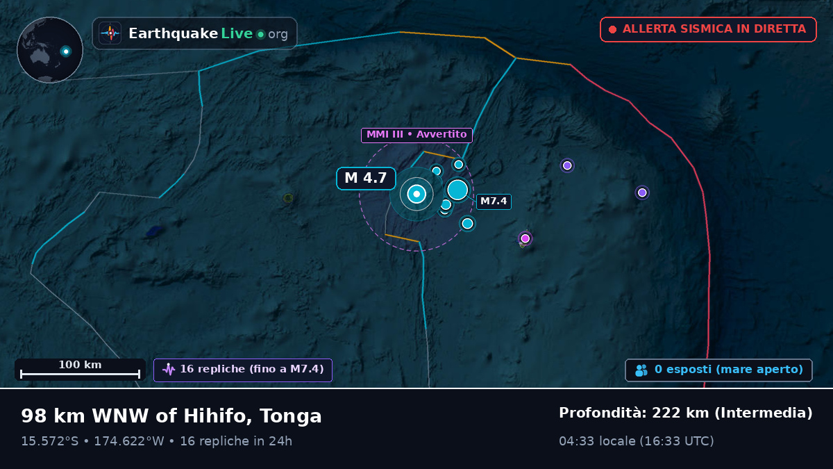 Oceano Pacifico meridionale (Tonga)