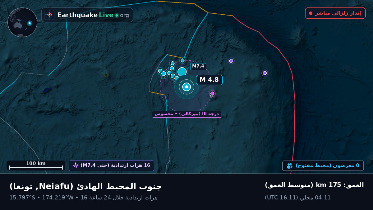 جنوب المحيط الهادئ (تونغا)