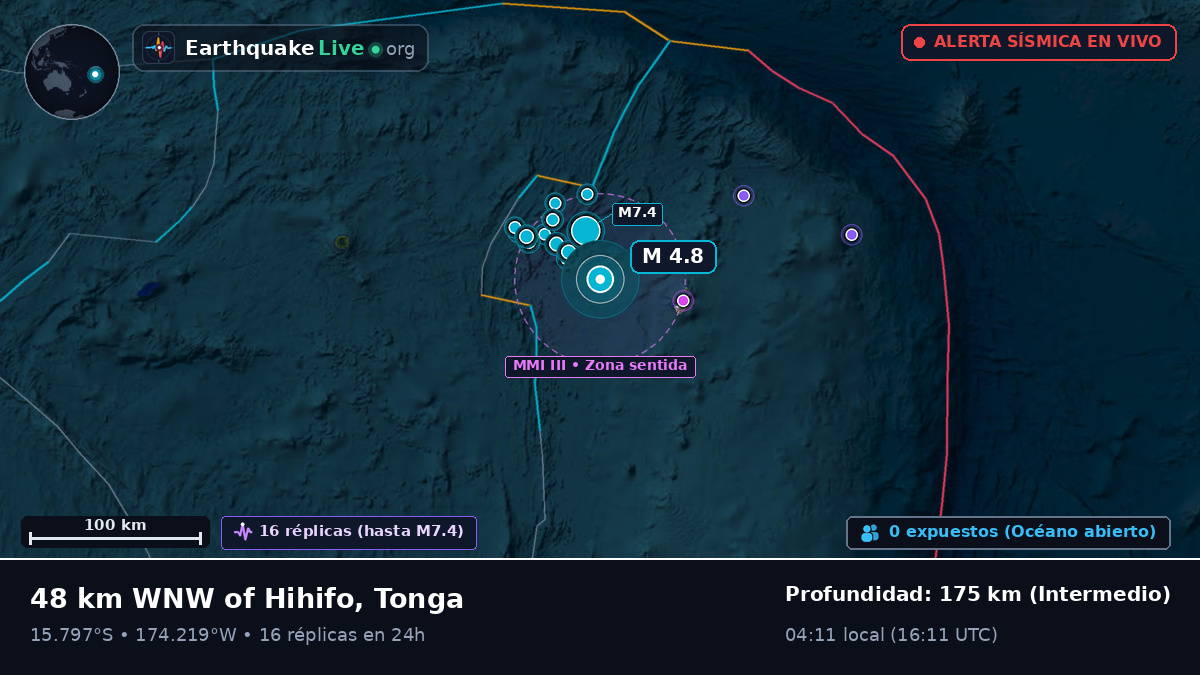 Océano Pacífico Sur (Tonga)
