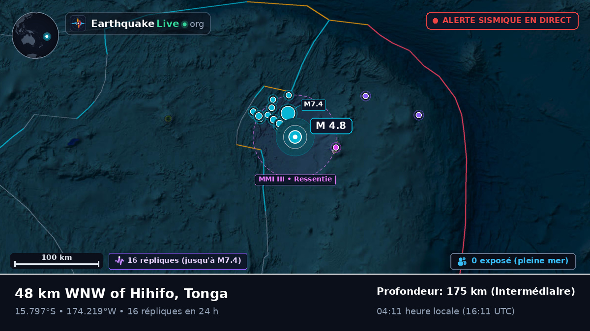 Océan Pacifique Sud (Tonga)