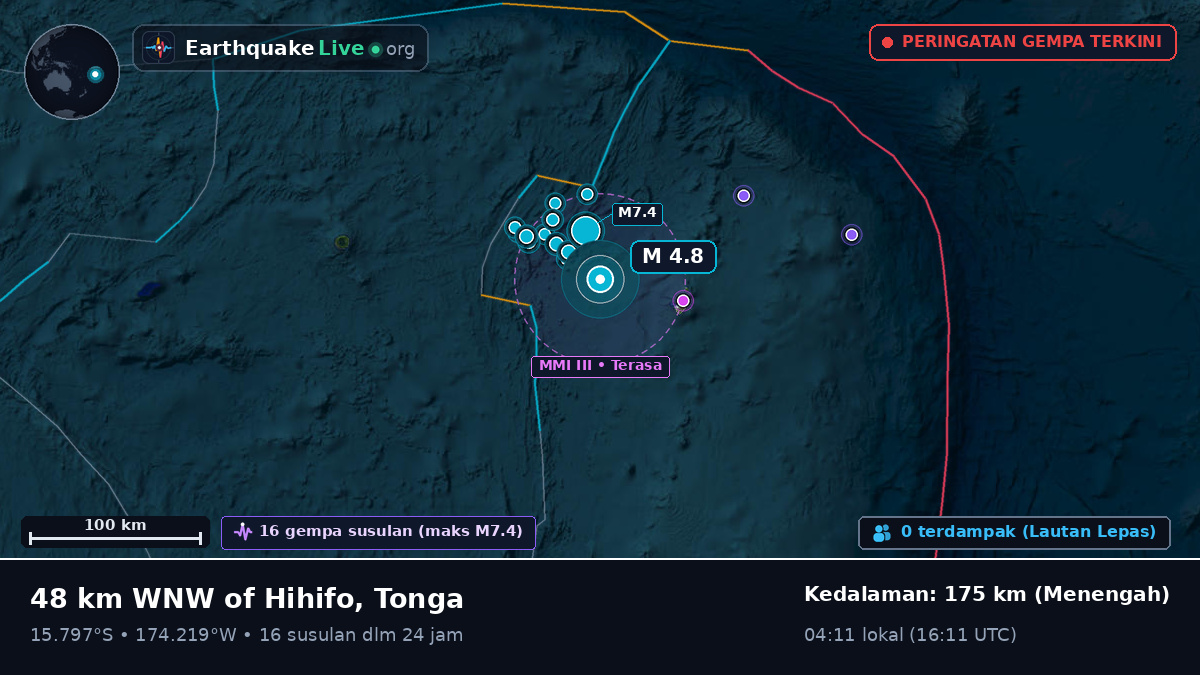 Samudra Pasifik Selatan (Tonga)