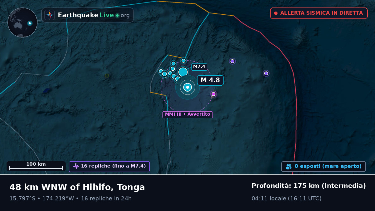 Oceano Pacifico meridionale (Tonga)