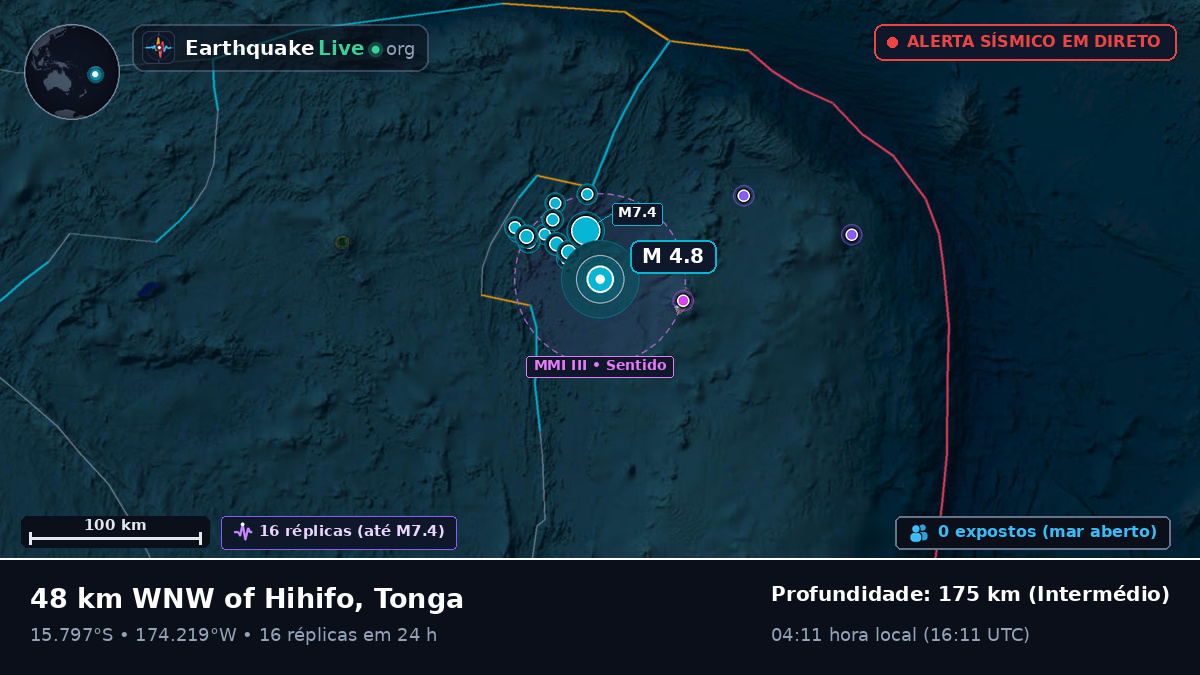 Oceano Pacífico Sul (Tonga)