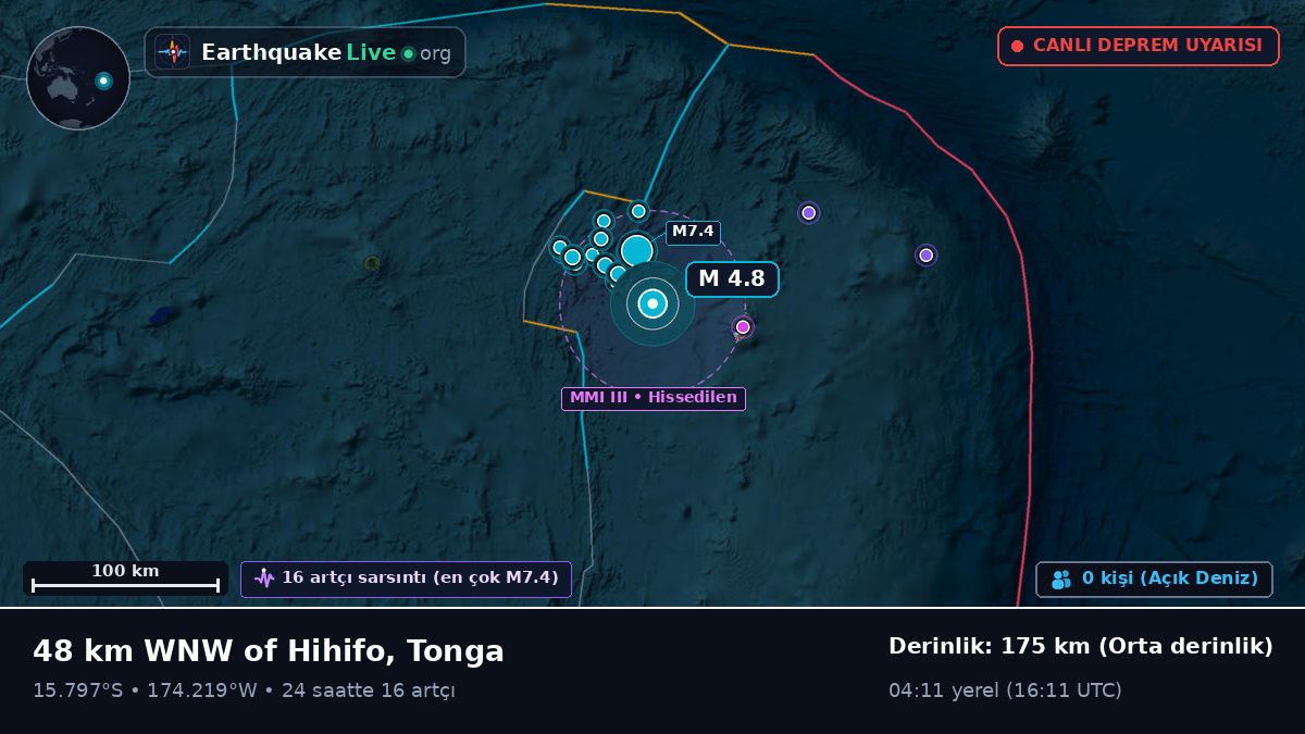 Güney Pasifik Okyanusu (Tonga)