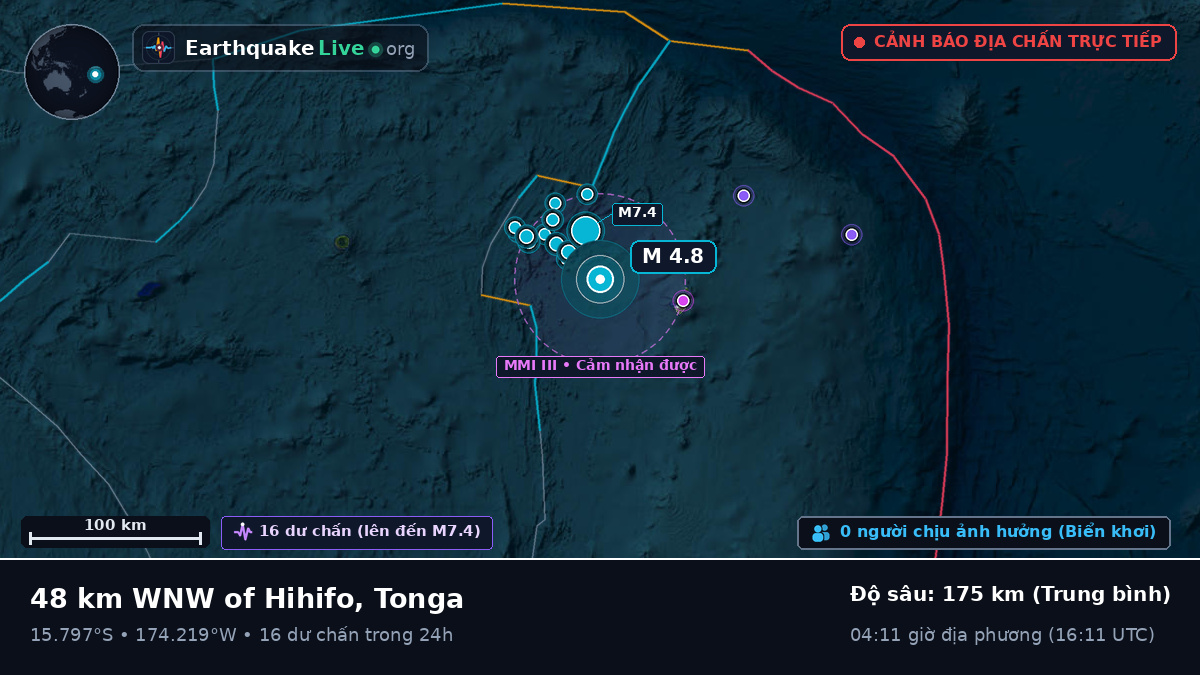 Nam Thái Bình Dương (Tonga)
