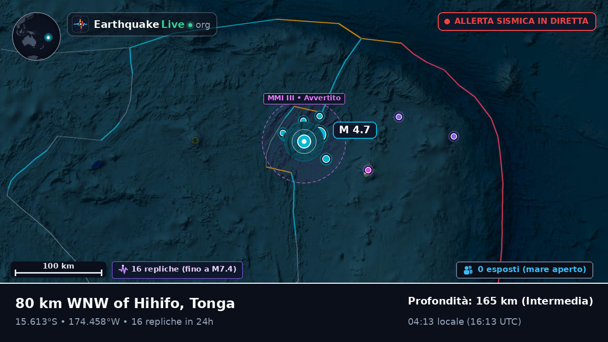Oceano Pacifico meridionale (Tonga)