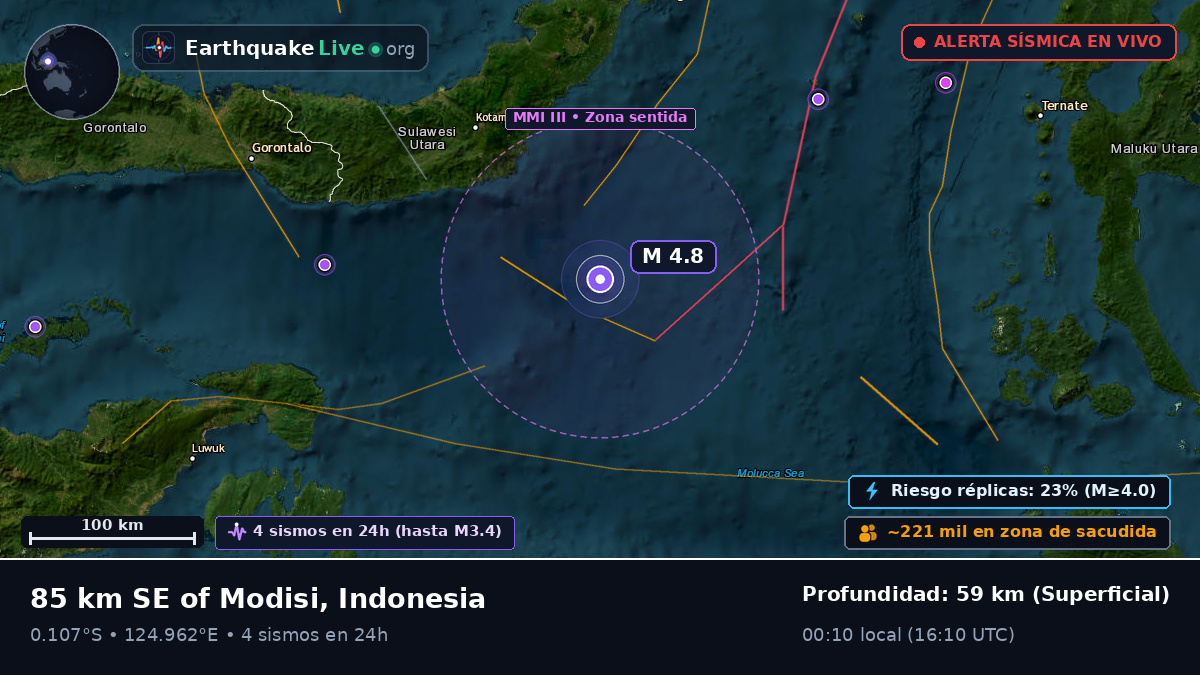 Mar de Molucas (Indonesia)
