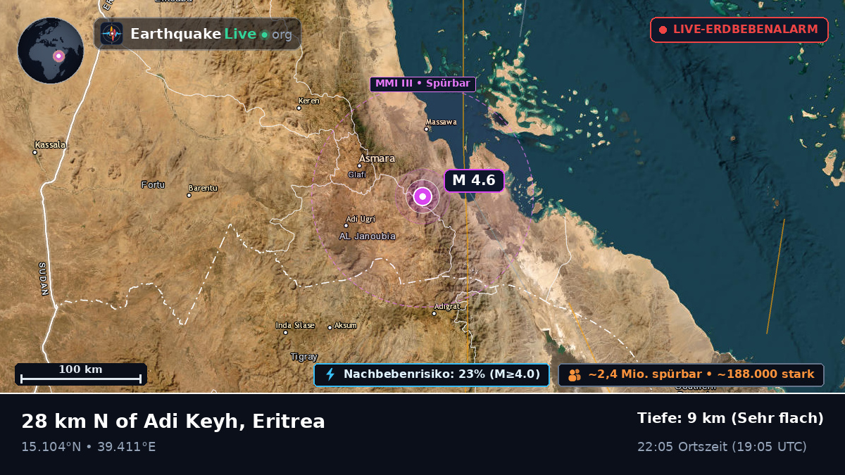 Anseba, Eritrea
