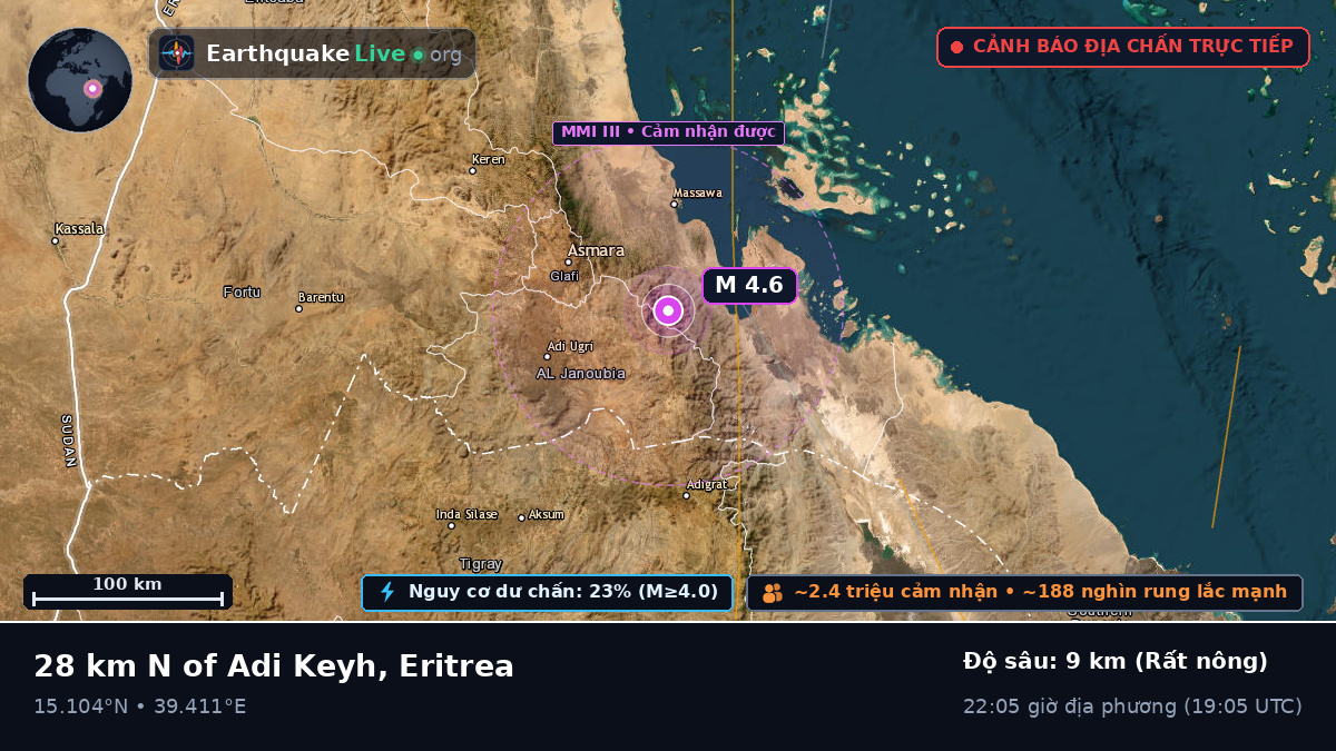 Anseba, Eritrea