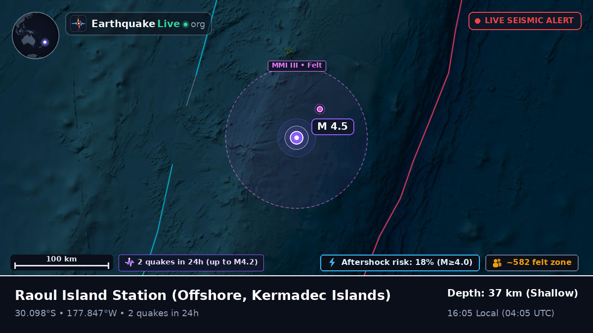 Off the coast of Raoul Island Station, Kermadec Islands