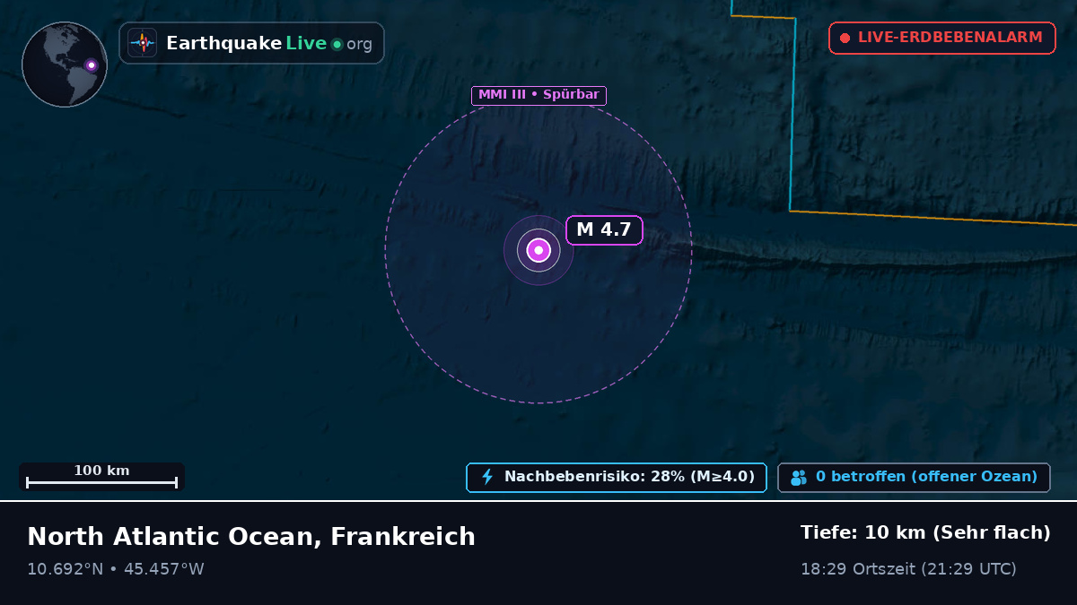 Nordatlantik (Frankreich)