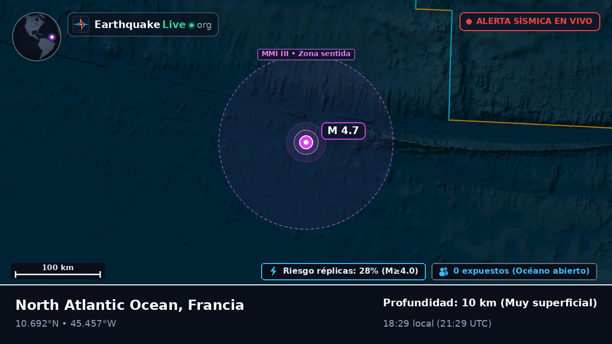 Océano Atlántico Norte (Francia)