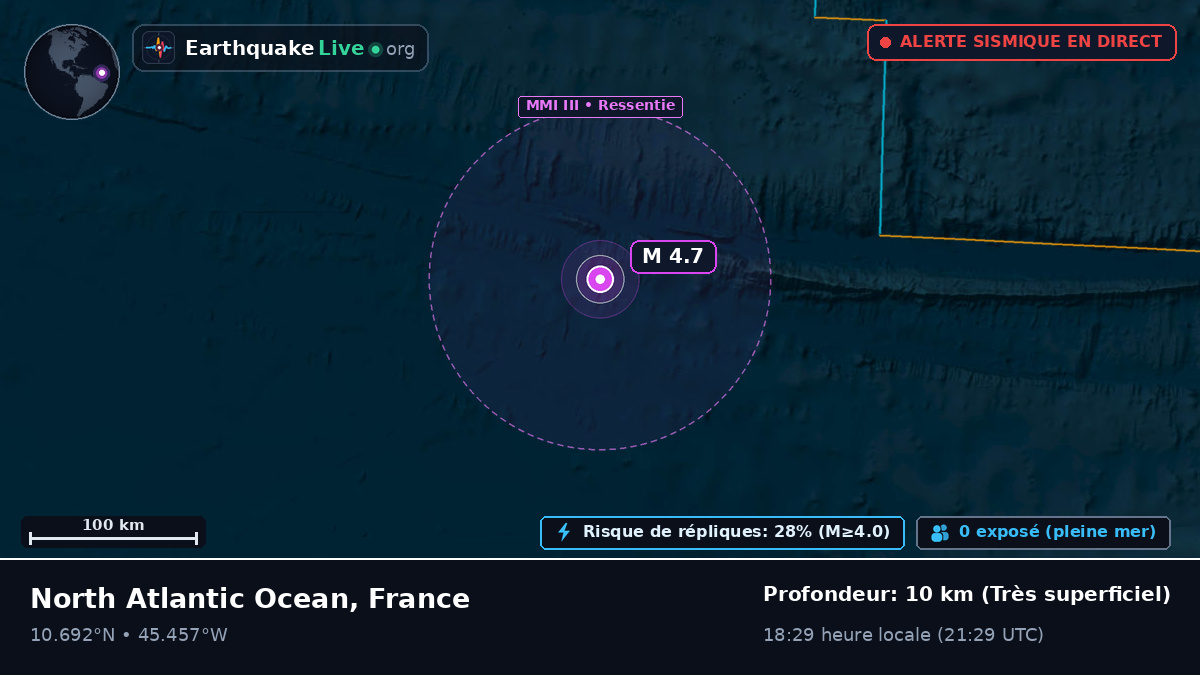 Océan Atlantique Nord (France)