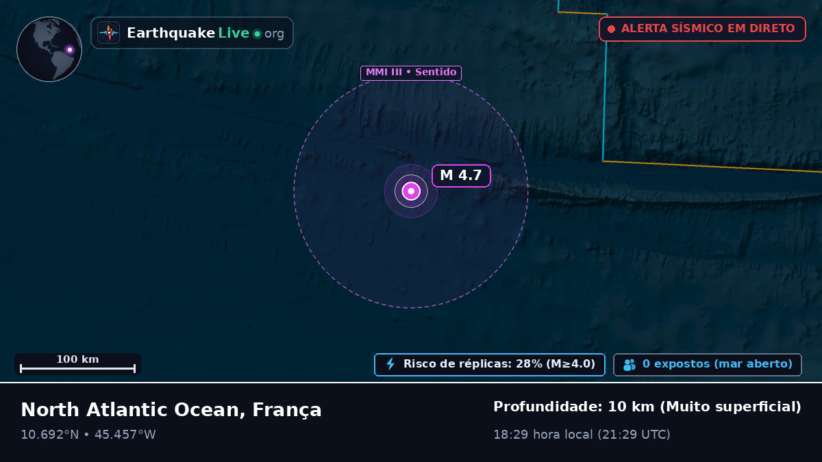 Oceano Atlântico Norte (França)