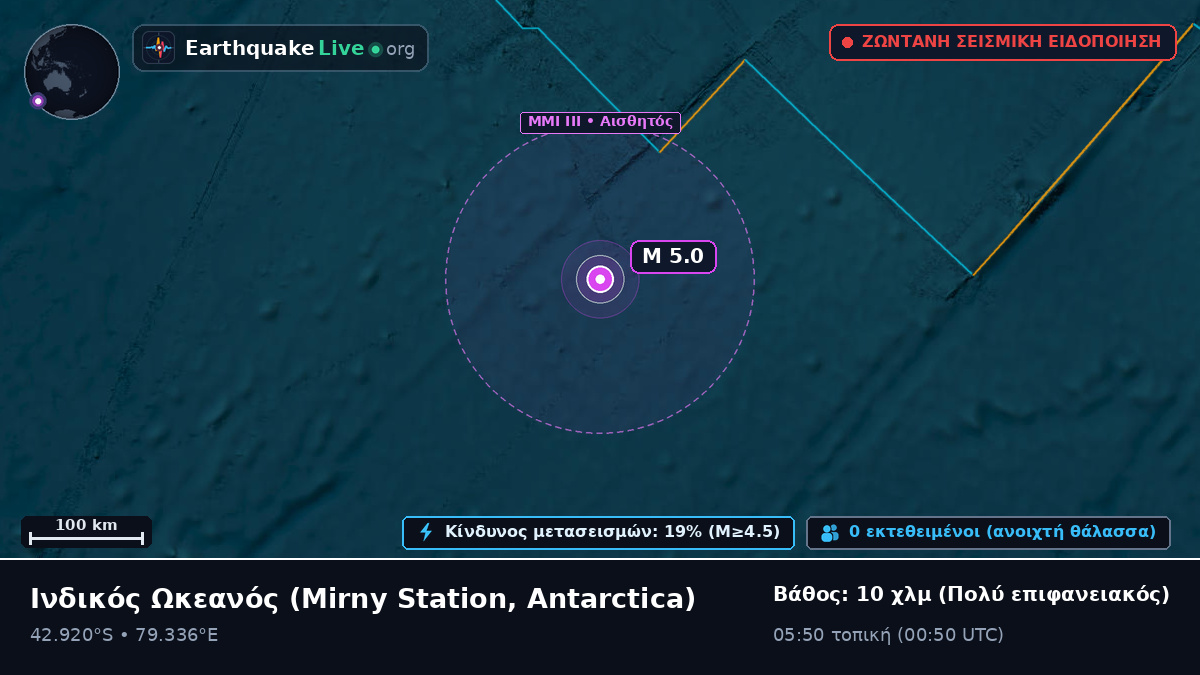 Ινδικός Ωκεανός (Antarctica)