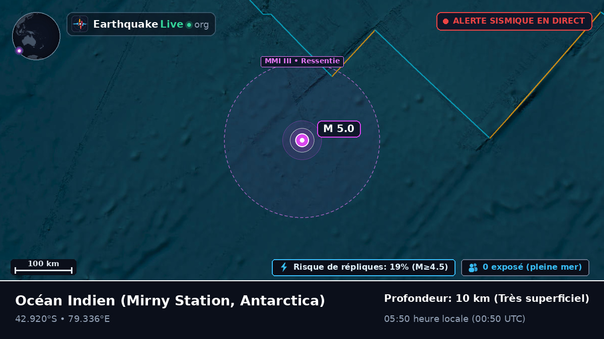 Océan Indien (Antarctica)