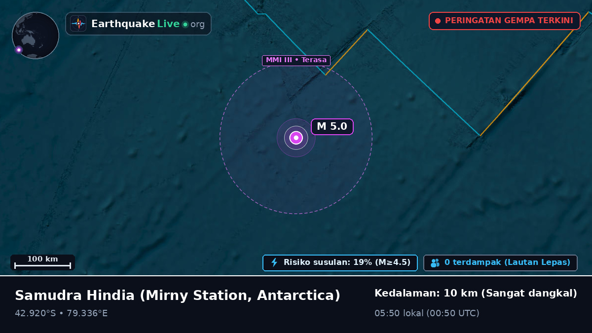 Samudra Hindia (Antarctica)