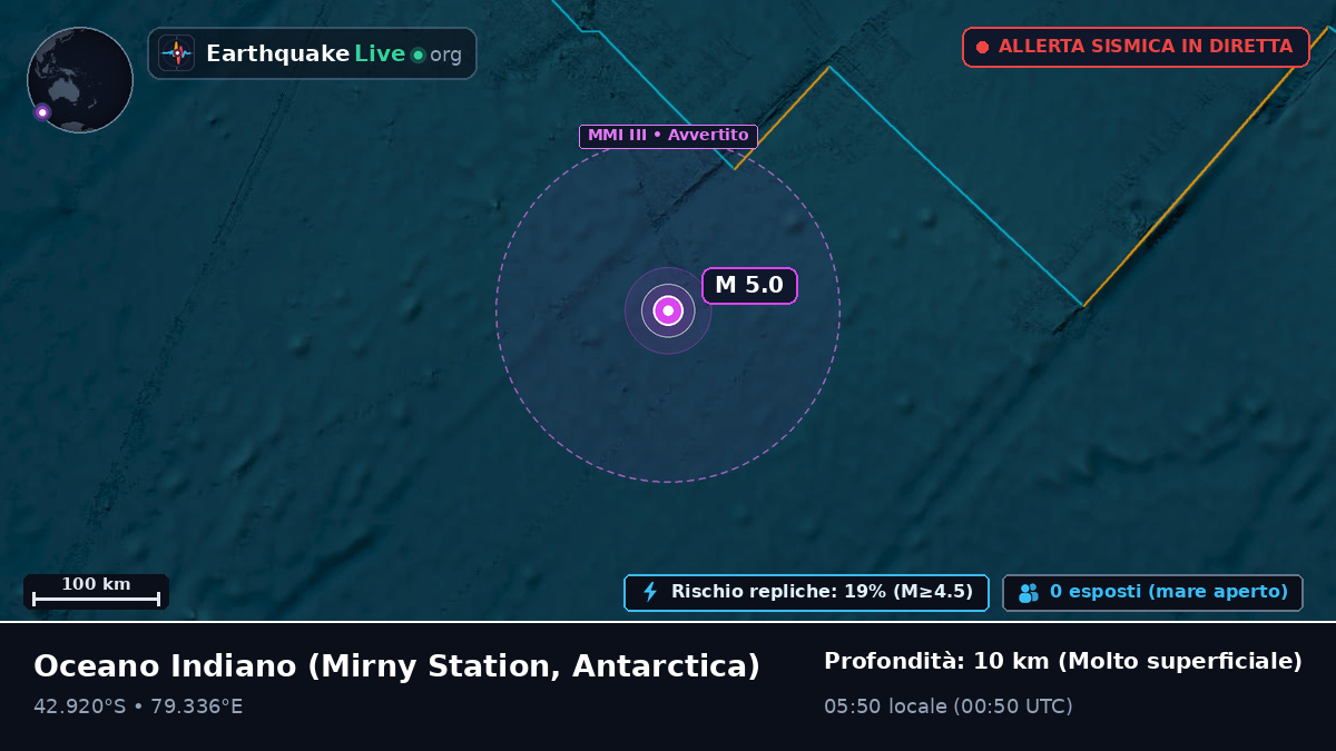 Oceano Indiano (Antarctica)