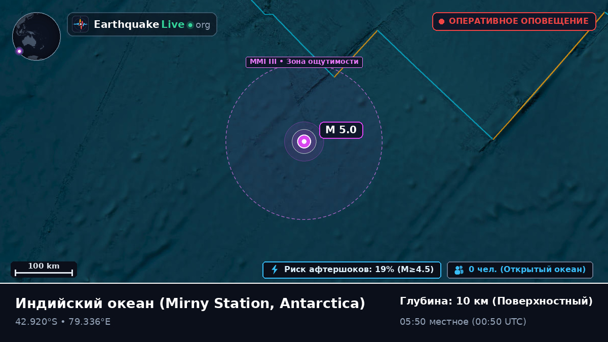 Индийский океан (Antarctica)