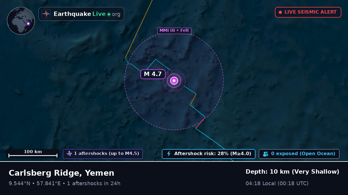 Indian Ocean (Yemen)
