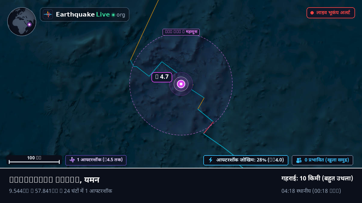 हिंद महासागर (यमन)