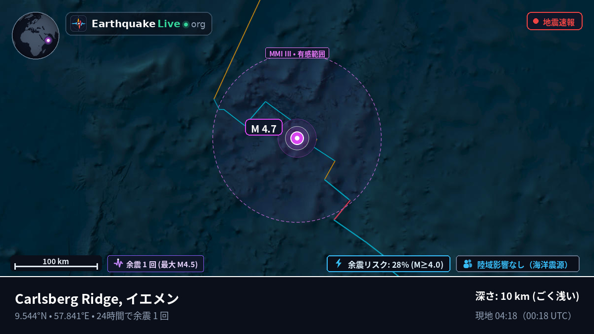 インド洋 (イエメン)