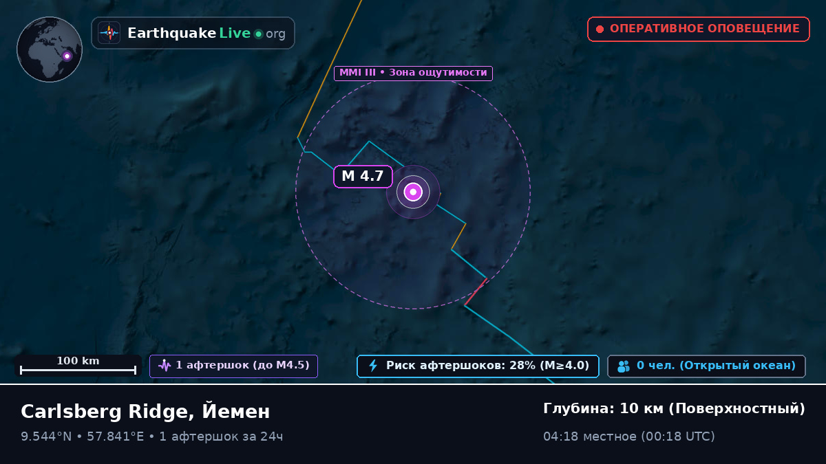 Индийский океан (Йемен)