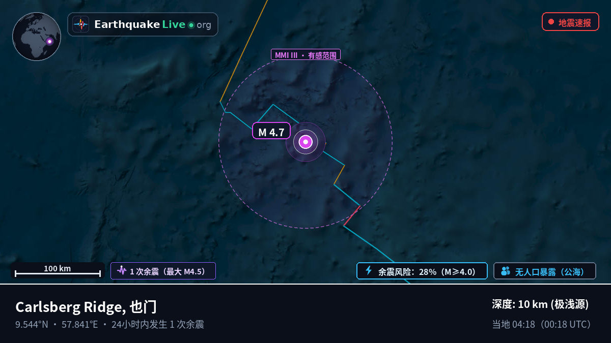 印度洋 (也门)