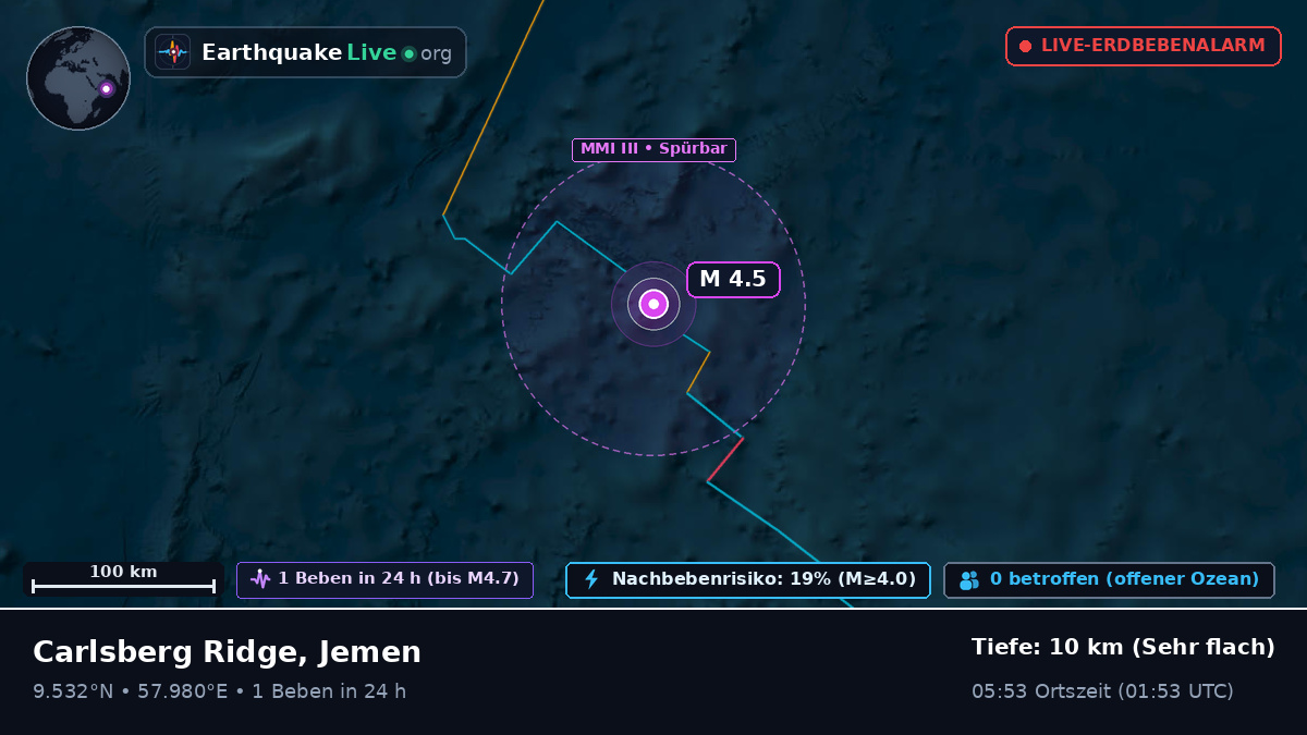 Indischer Ozean (Jemen)